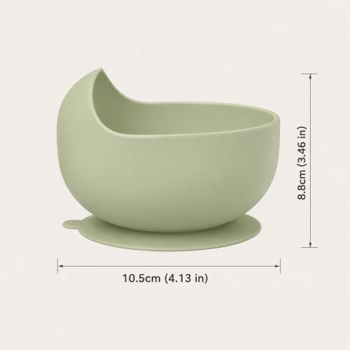 Shape and Mold Development