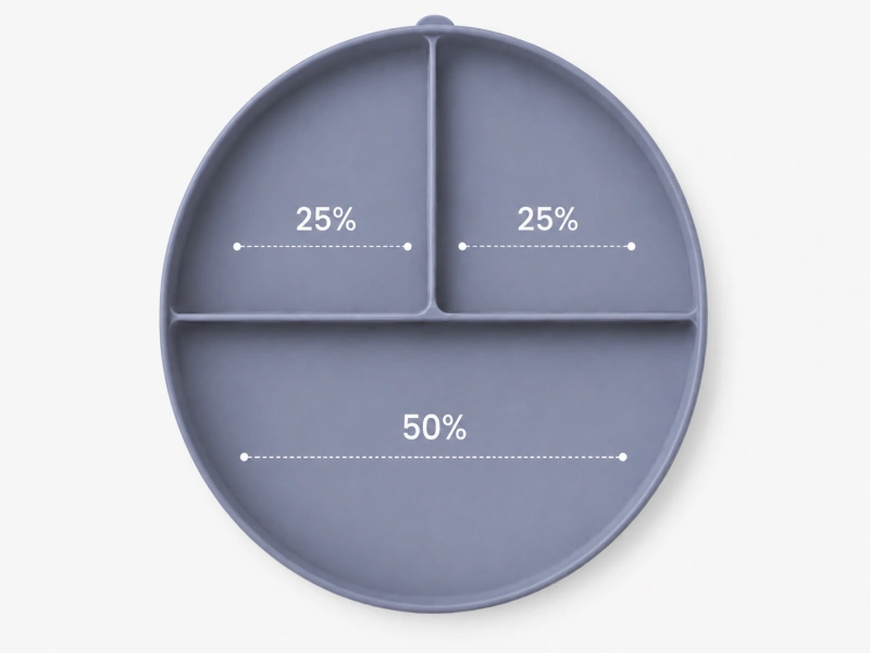 Silicone Divided Plate Compartment Ratio Logic